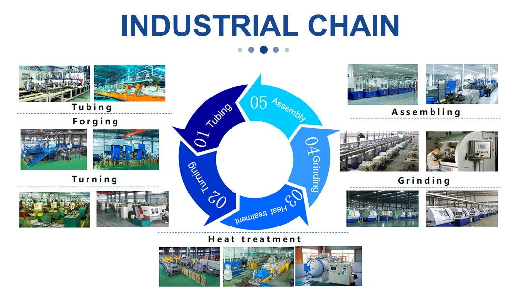 Taper Roller Bearing for Transmission Bearings